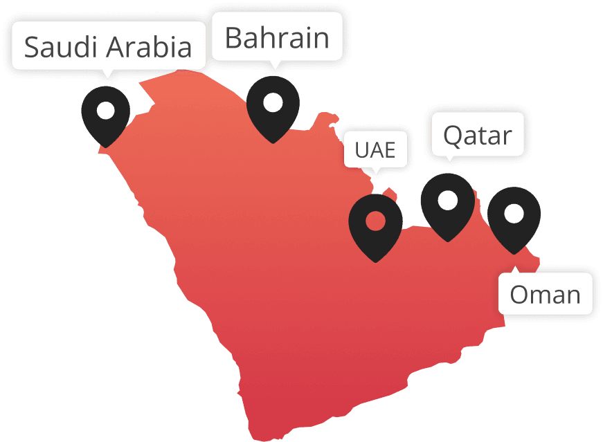 MENA region map