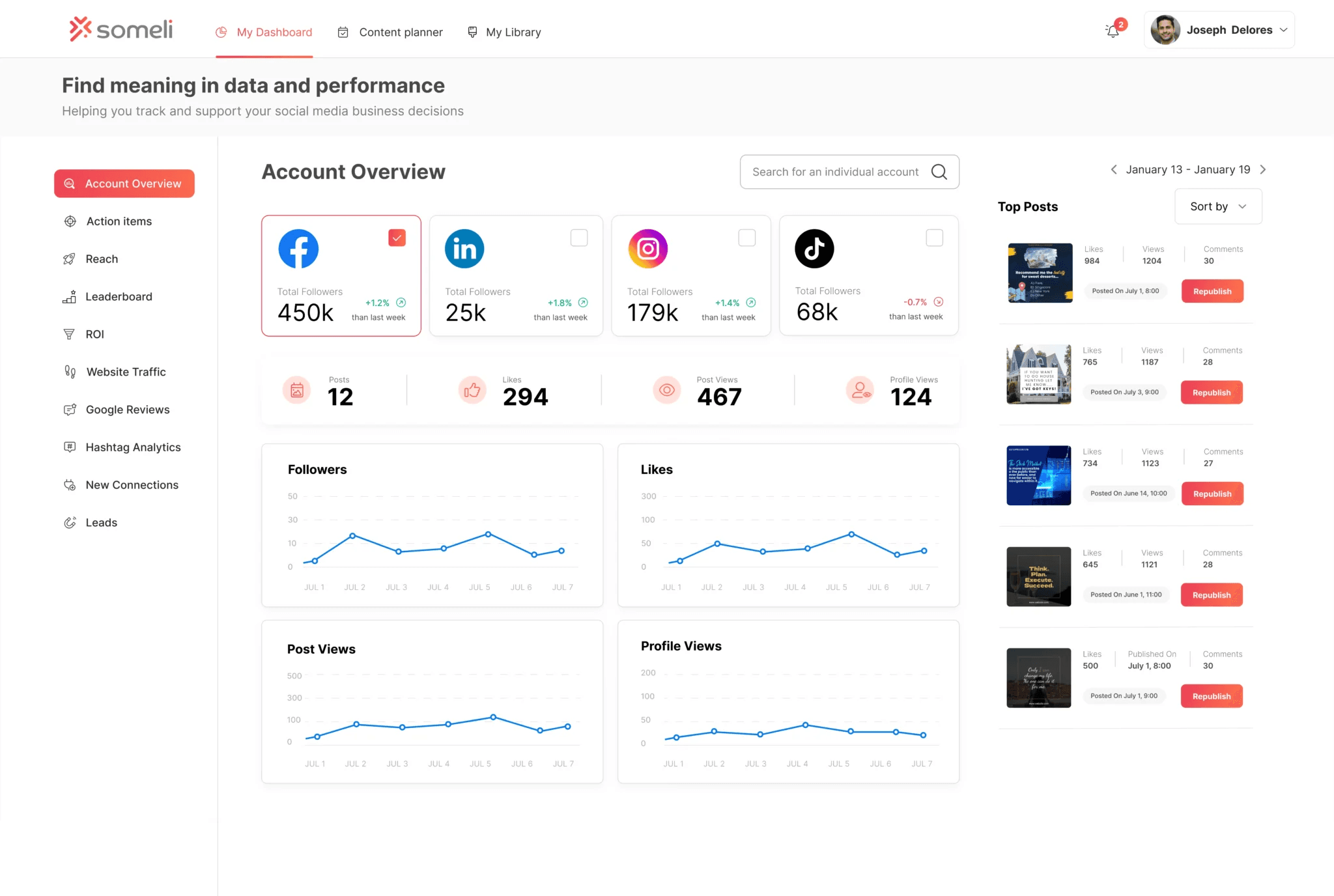 Someli dashboard